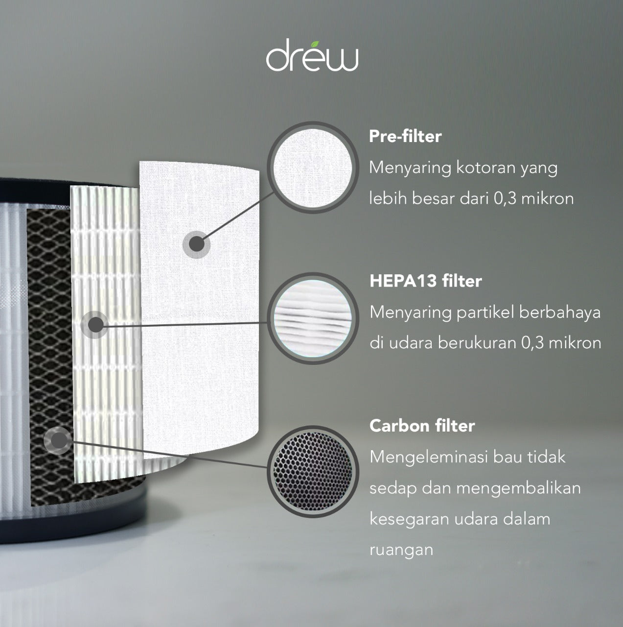 DREW HEPA Replacement Filter - PURE 3