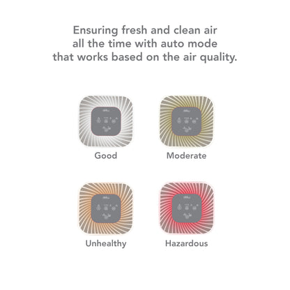 DREW Air Purifier - Pembersih Udara - Healthy Home Package