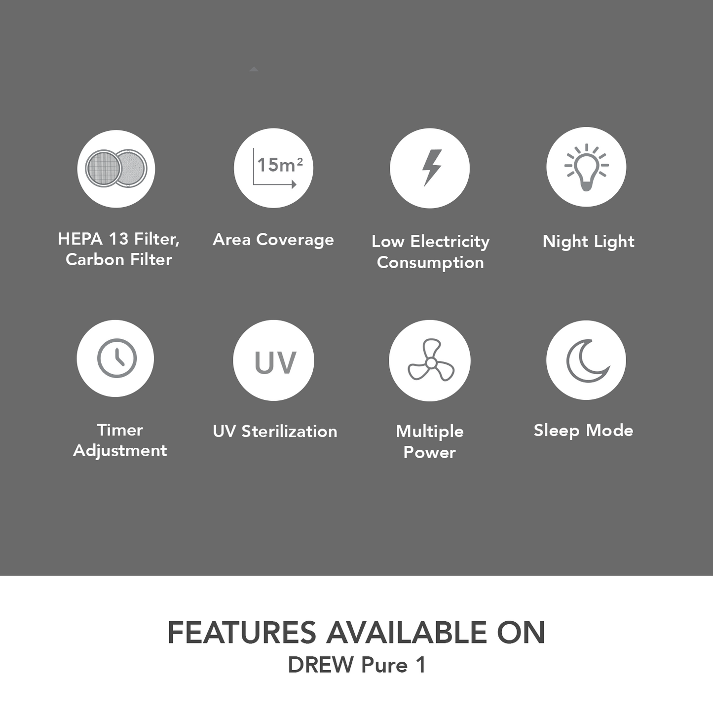 DREW Air Purifier - PURE 1
