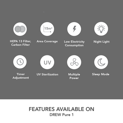 DREW Air Purifier - PURE 1