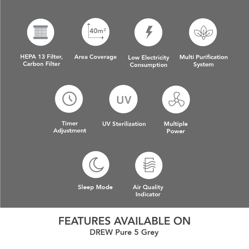 [FREE FILTER] DREW Air Purifier - PURE 5