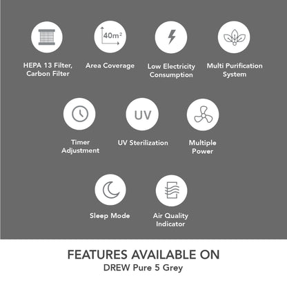 [FREE FILTER] DREW Air Purifier - PURE 5