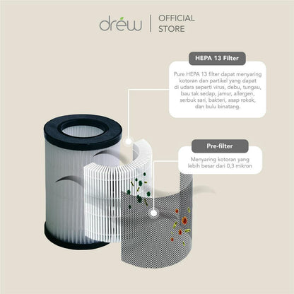 DREW Air Purifier - Pembersih Udara - Healthy Everywhere Package