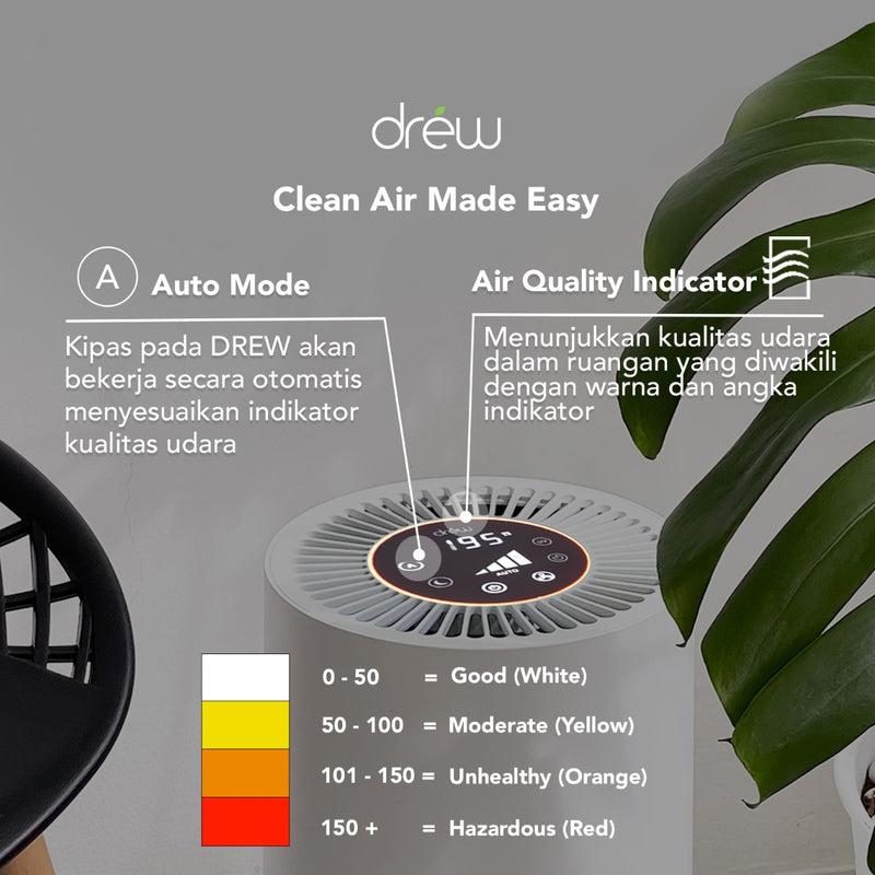 DREW Air Purifier - Pembersih Udara - Healthy Home Package