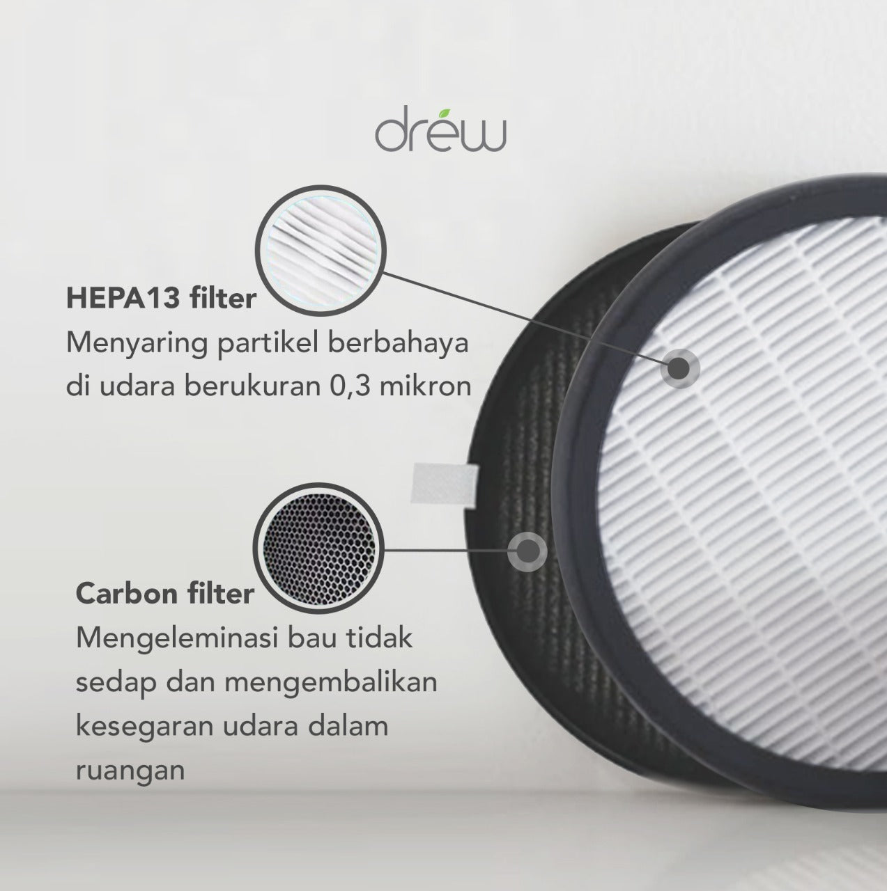 DREW Air Purifier - Pembersih Udara - Healthy Everywhere Package